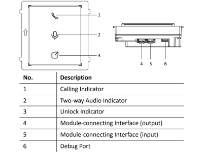 Moduł rozbudowy stacji zewnętrznej systemu wideofonowego IP o sygnalizację optyczną czarny Hikvision DS-KD-IN-135641