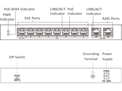 Switch 8 portów z zasileniem PoE RJ45 100Mb/s + 2 porty UPLINK RJ45 1Gb/s 110W Hikvision DS-3E0310HP-E-141295