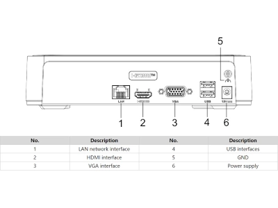 Rejestrator kamer 8x IP 6MP HDMI Hikvision DS-7108NI-Q1-153858