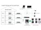 Obudowa podtynkowa 1-kr. modułów stacji zewnętrznej systemu wideofonowego IP Hikvision DS-KD-ACF1/Plastic-155471